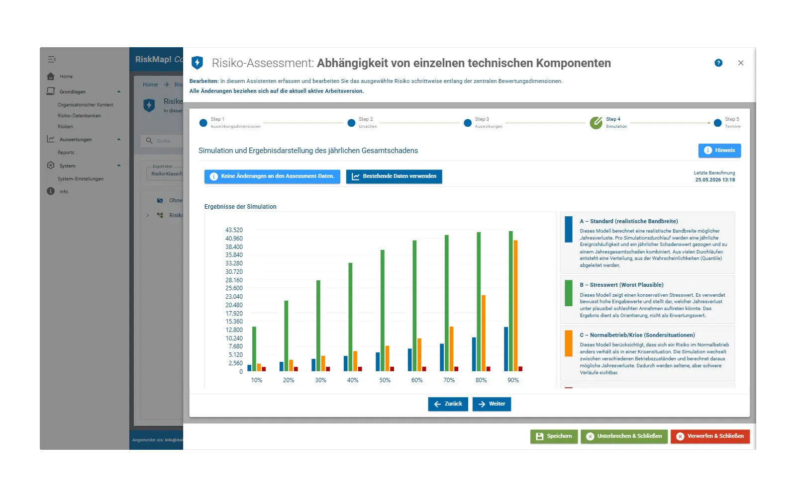 Evenly Distributed Riskmap RiskMap! Features | Risiken erfassen, bewerten und steuern